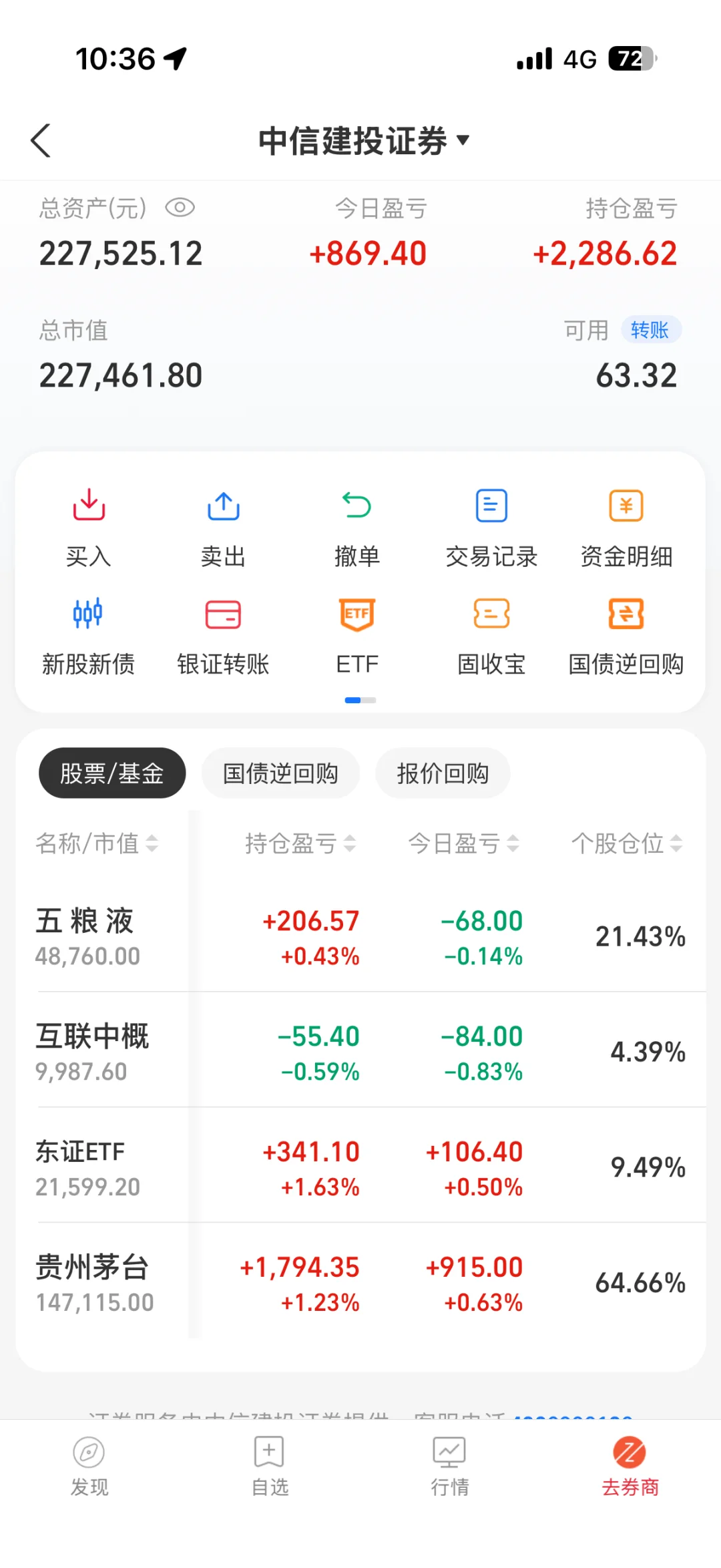 我们白酒人真的很容易满足，不亏就行了