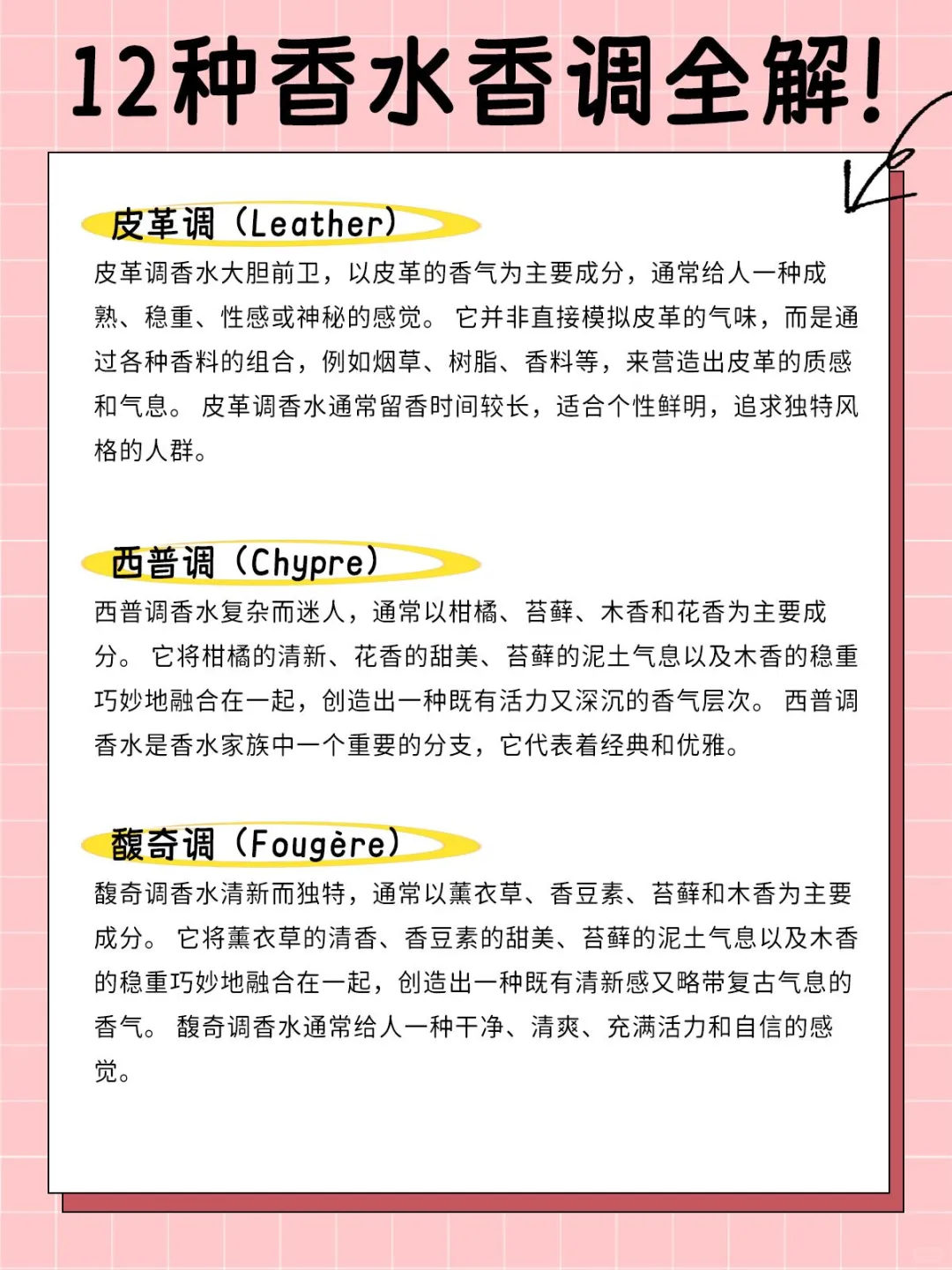 12种香水香调全解！