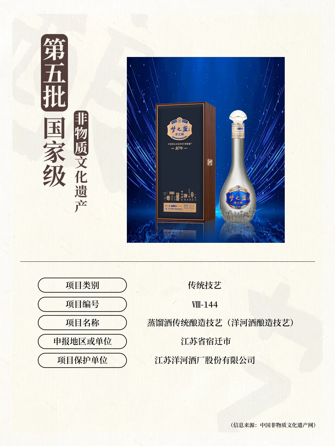 中国酒都，名酒飘香