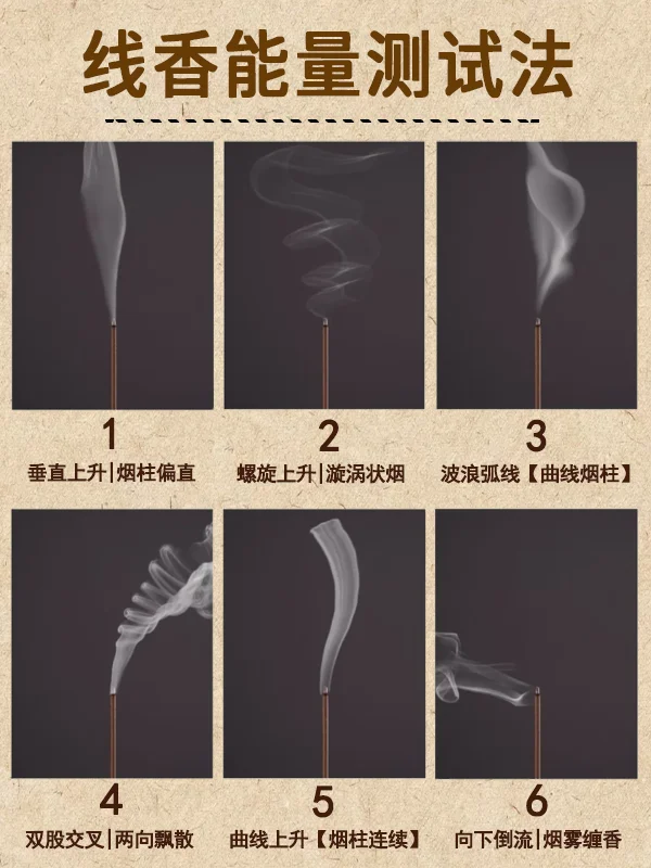 线香--六种烟雾状态的寓意
