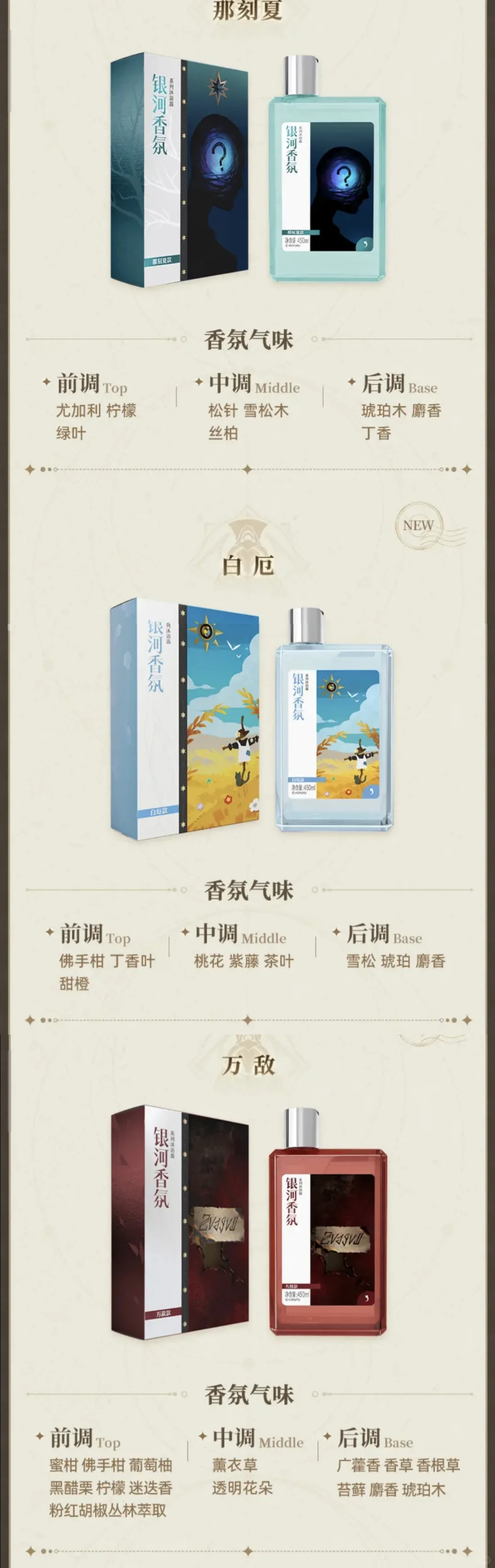 崩铁3.6上新沐浴露 香水 护手霜角色及香型