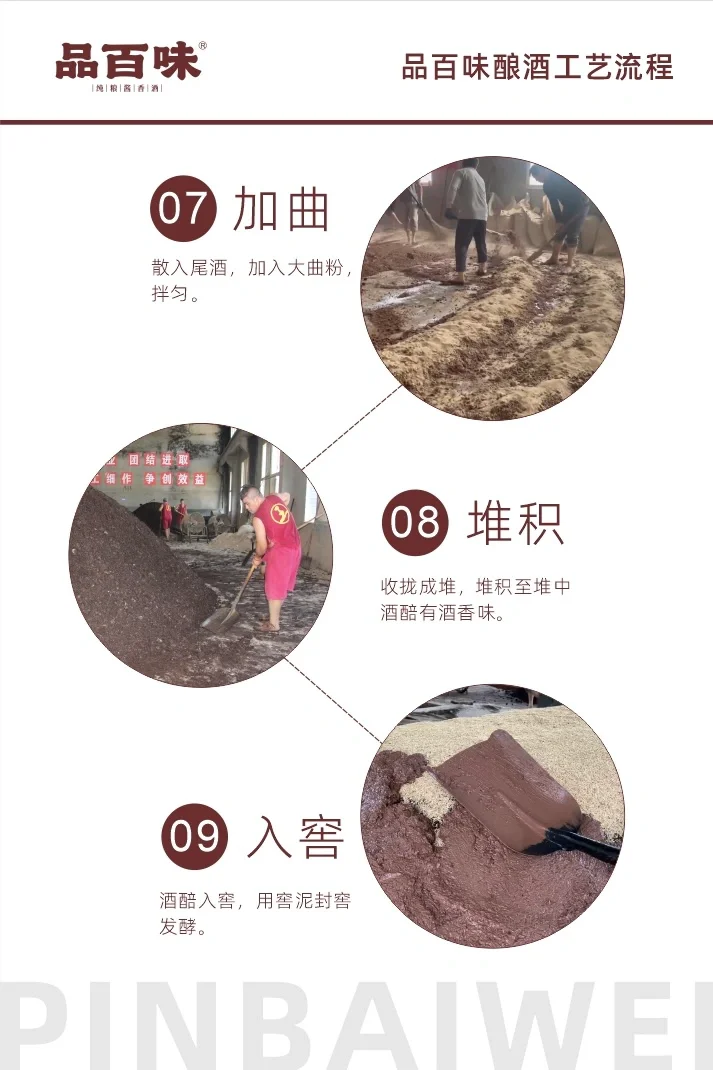 纯粮酱香酒酿制工艺流程