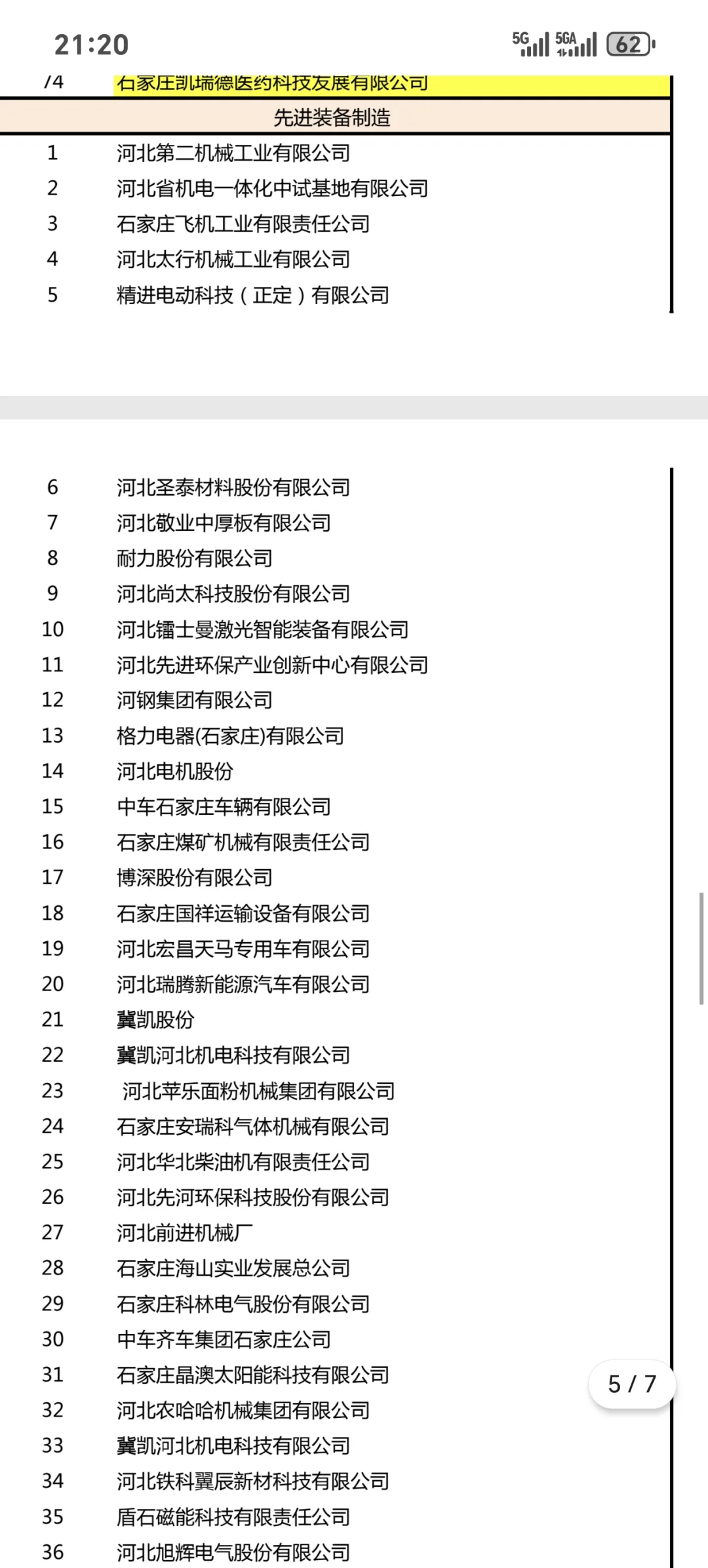 石家庄五大产业