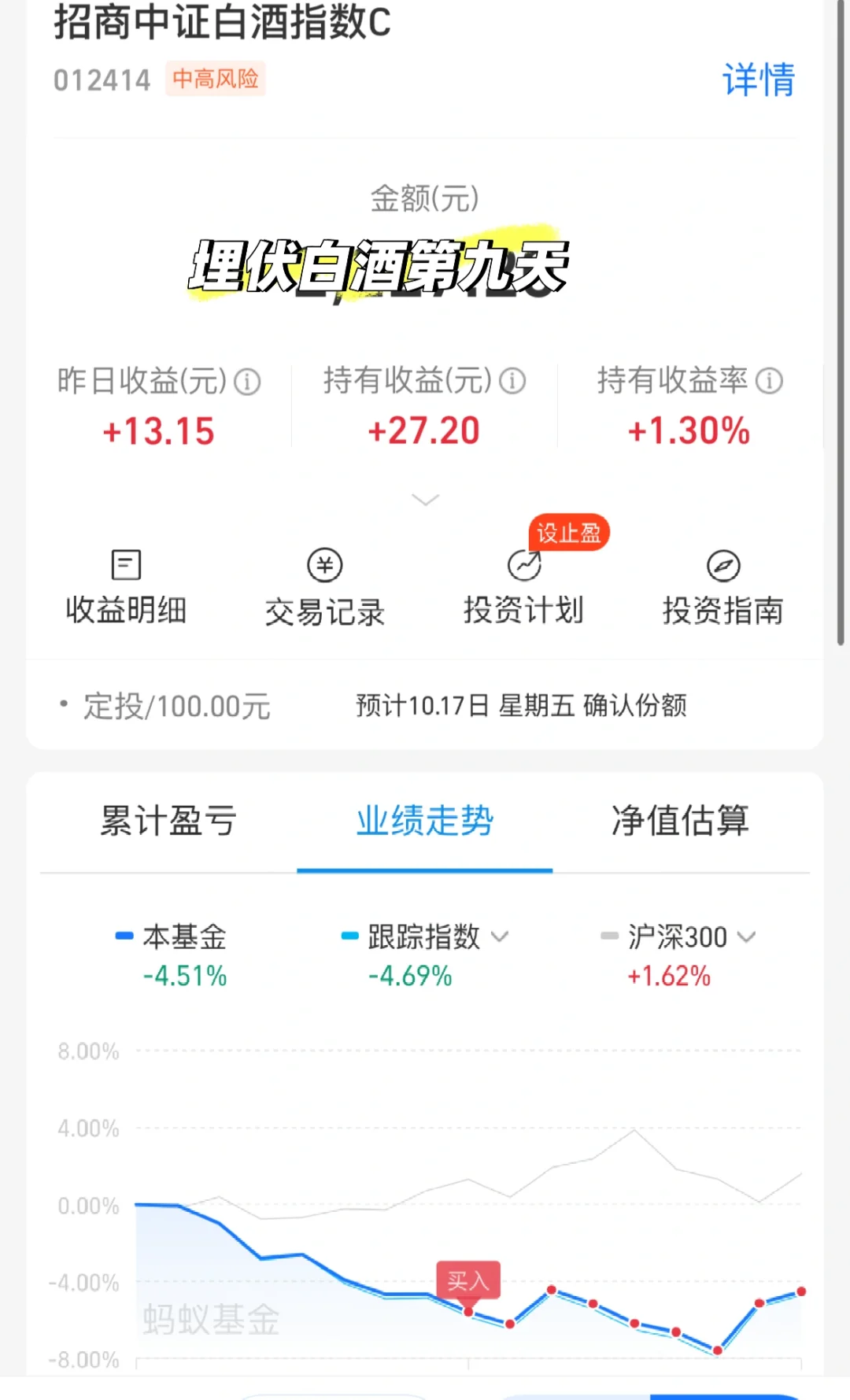 埋伏白酒第九天，白酒连涨后面隐藏着什么？