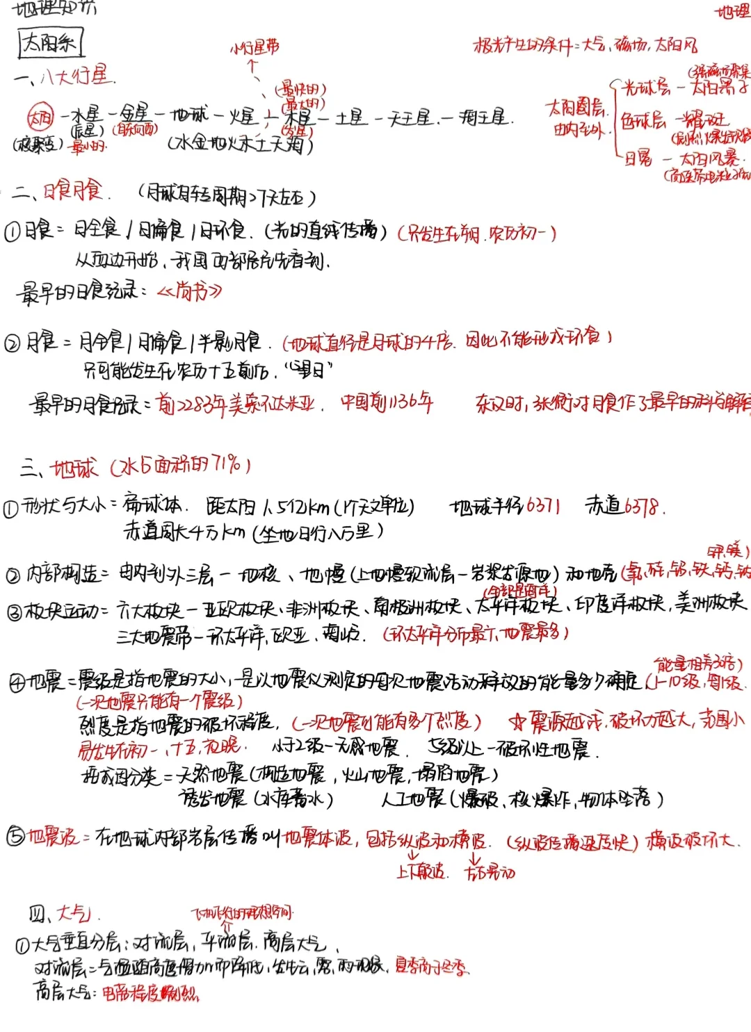 来吧，你们非要的手写扫描件（三）