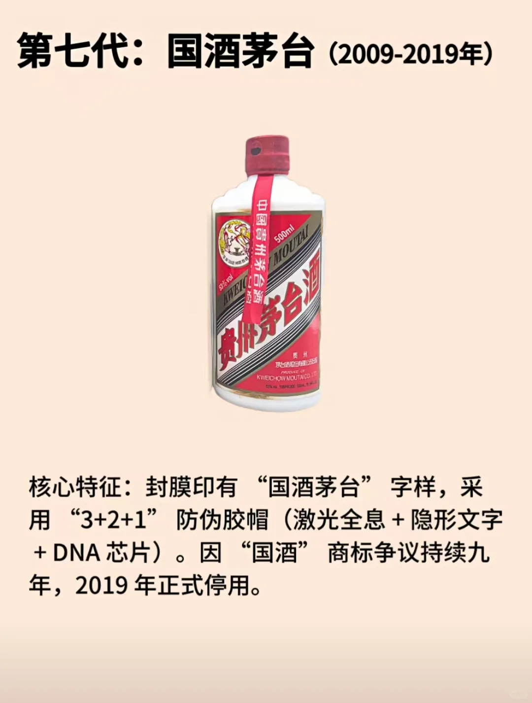 茅台酒的变迁史