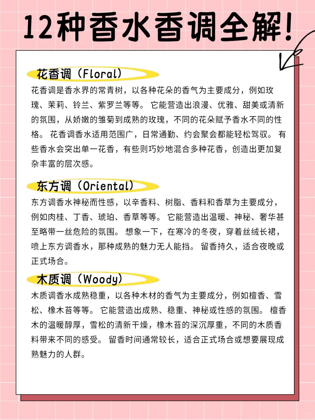 12种香水香调全解！
