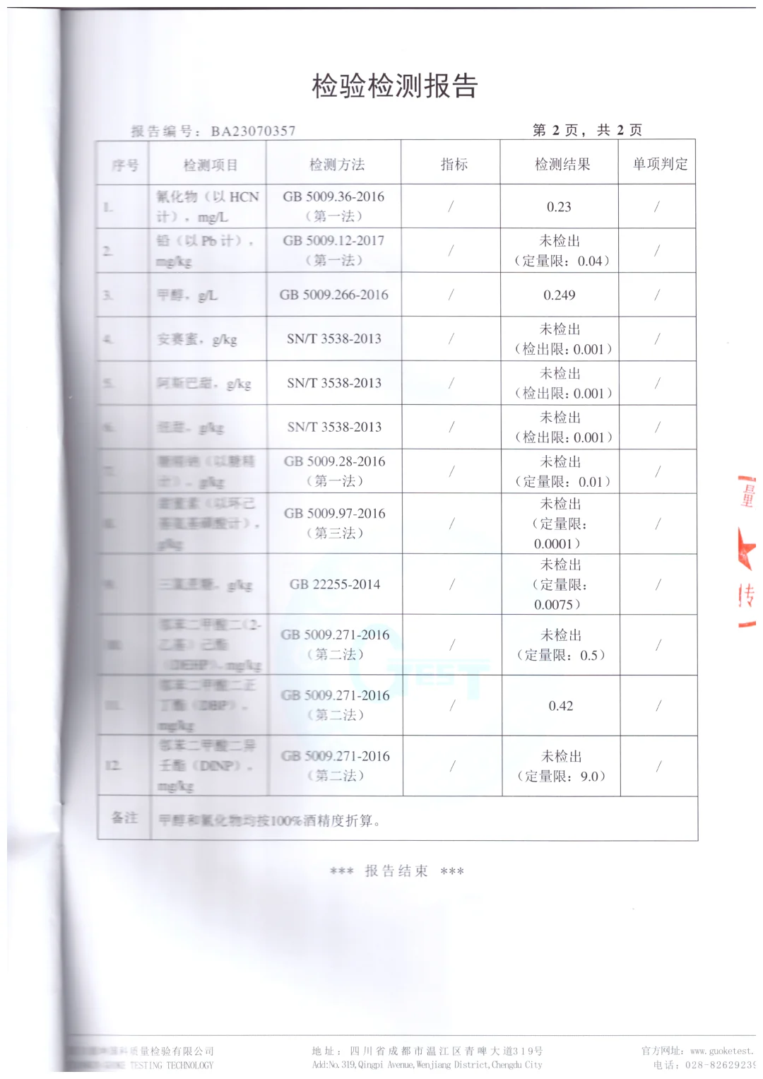惊！白酒检验报告曝光！这两个数据太安心