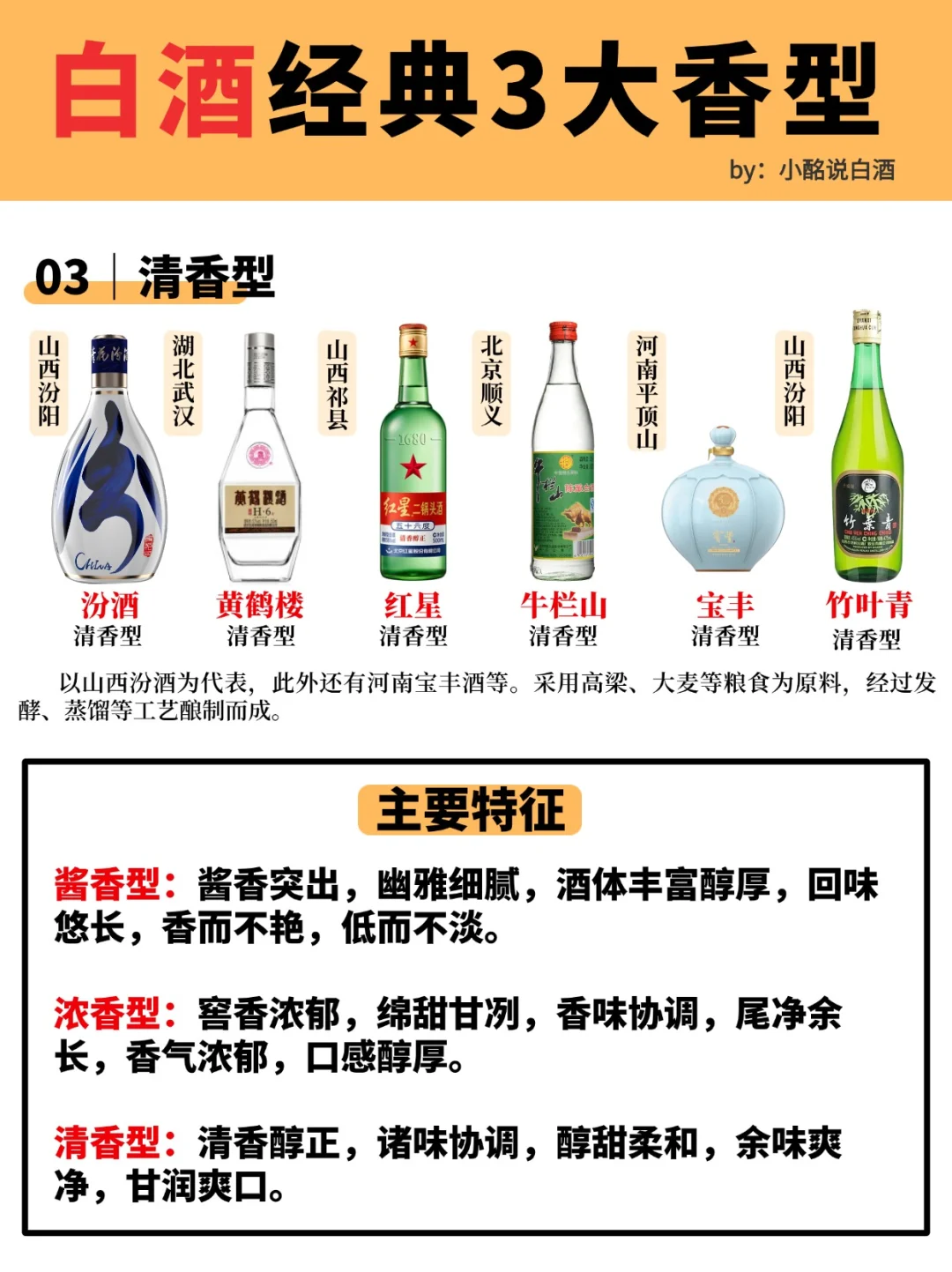 白酒3️⃣大香型‼你更爱浓香&酱香&清香❓