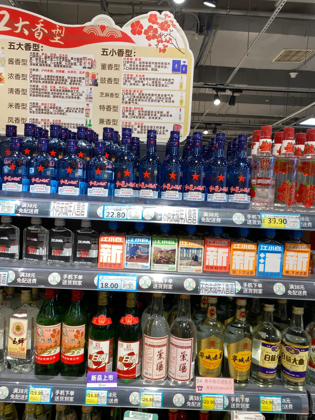 关于你们本地超市酒的价格？