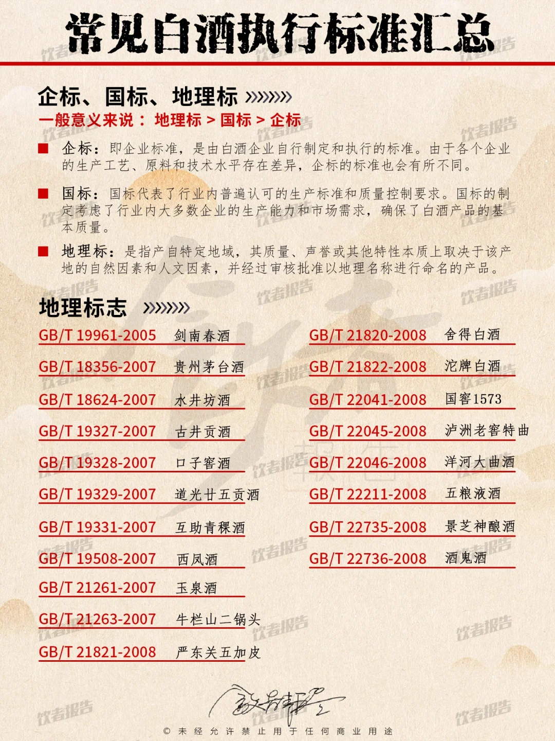 一张图看懂白酒执行标准