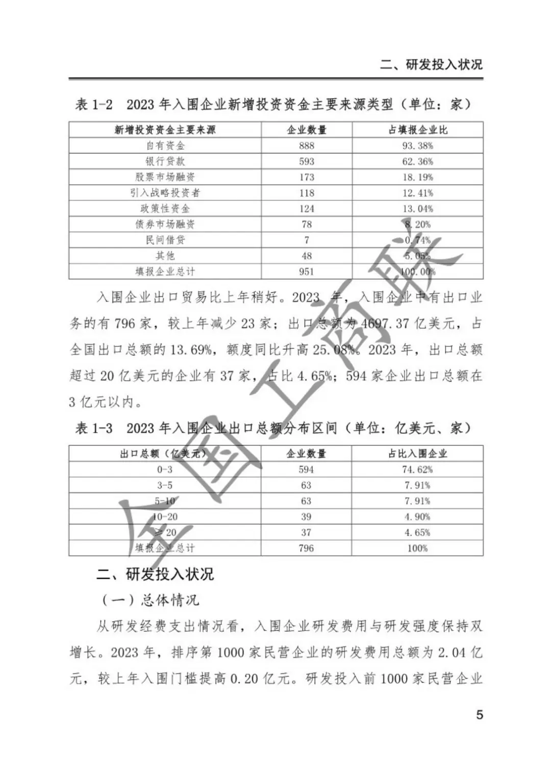 24年研发投入前1000家民营企业创新状况报告