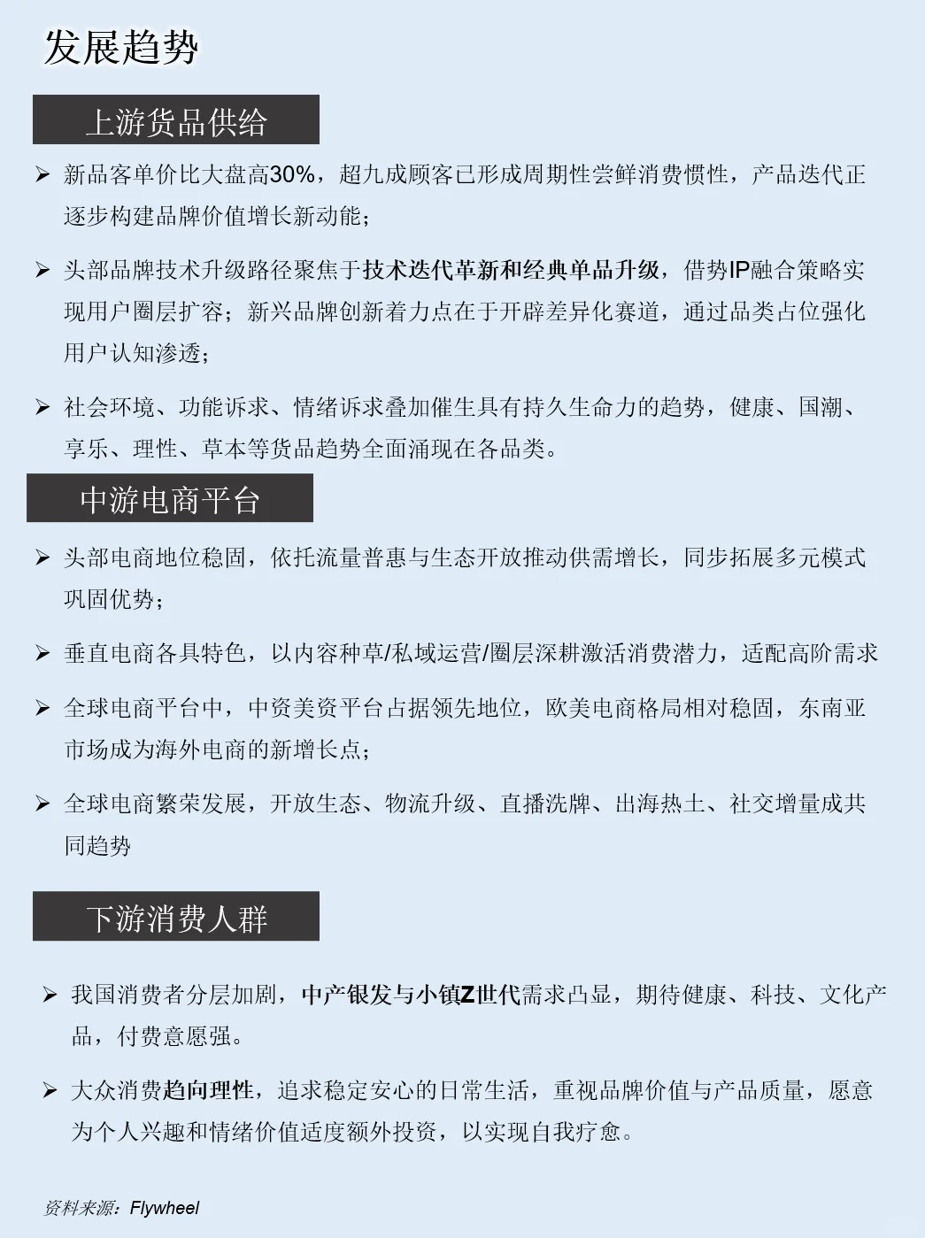 一天吃透一条产业链：NO.116 电商行业