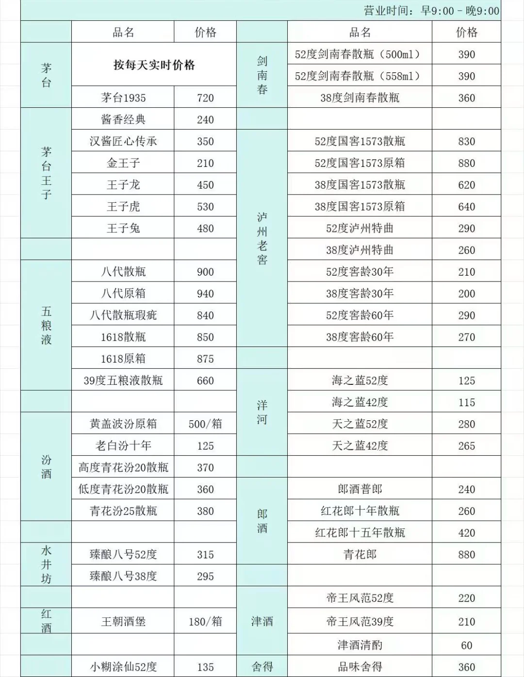 3月17日天津酒水批发价
