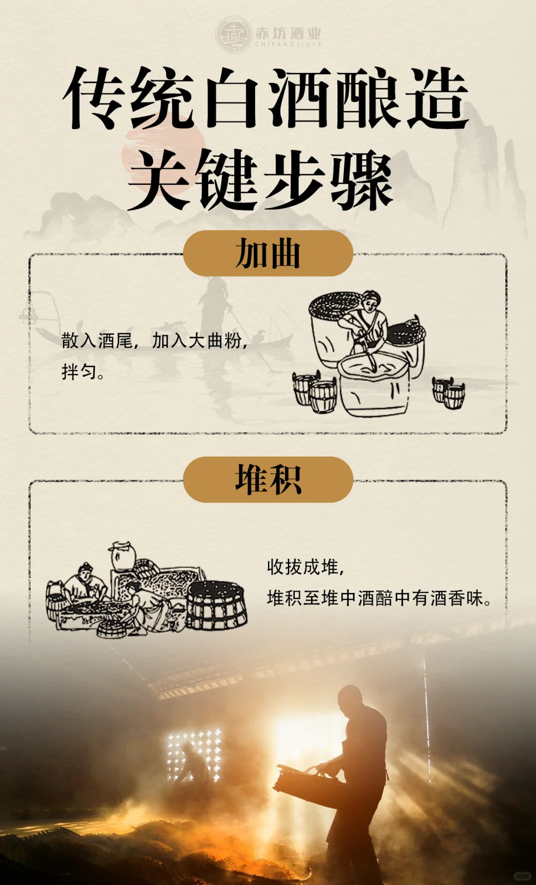 ? 传统白酒酿造全流程揭秘！
