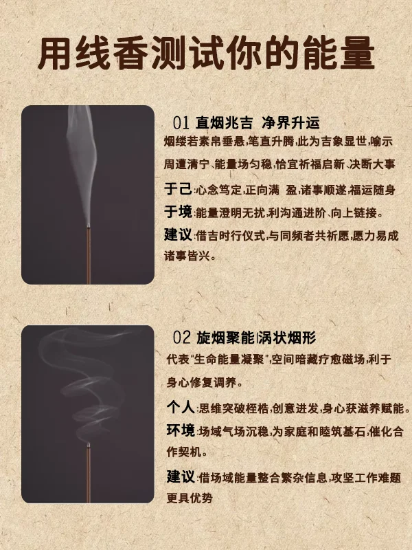 线香--六种烟雾状态的寓意