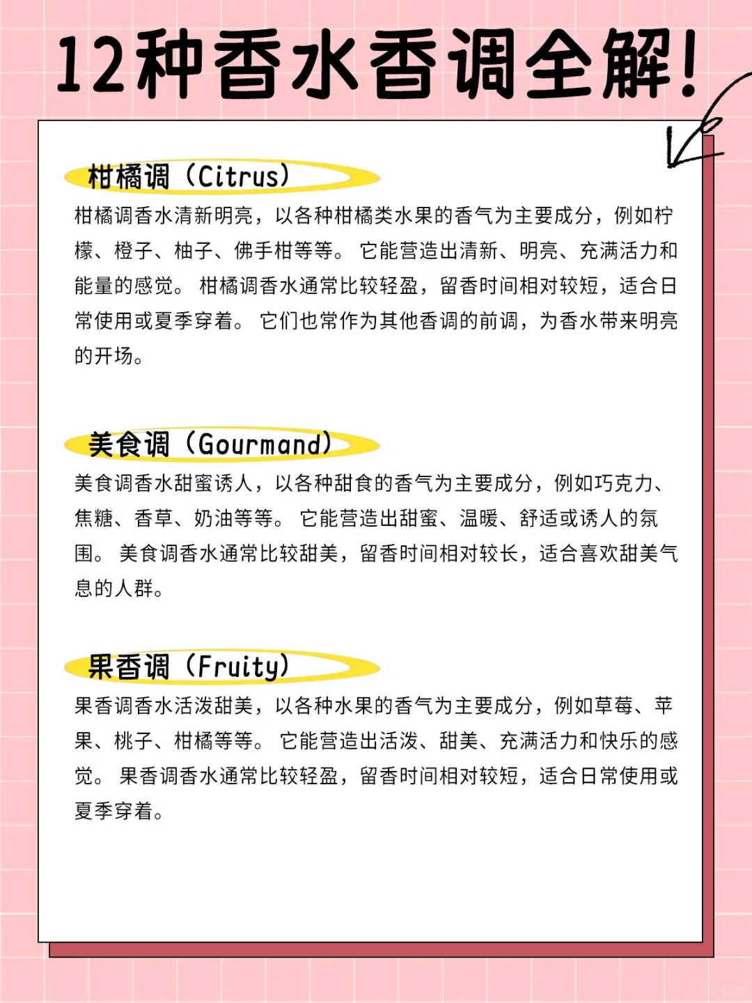 12种香水香调全解！