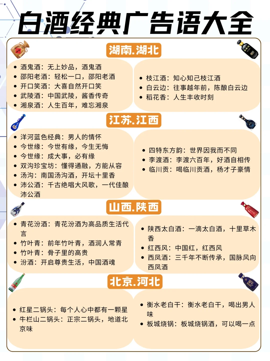 白酒经典广告语大全❗️你觉得哪个最经典？