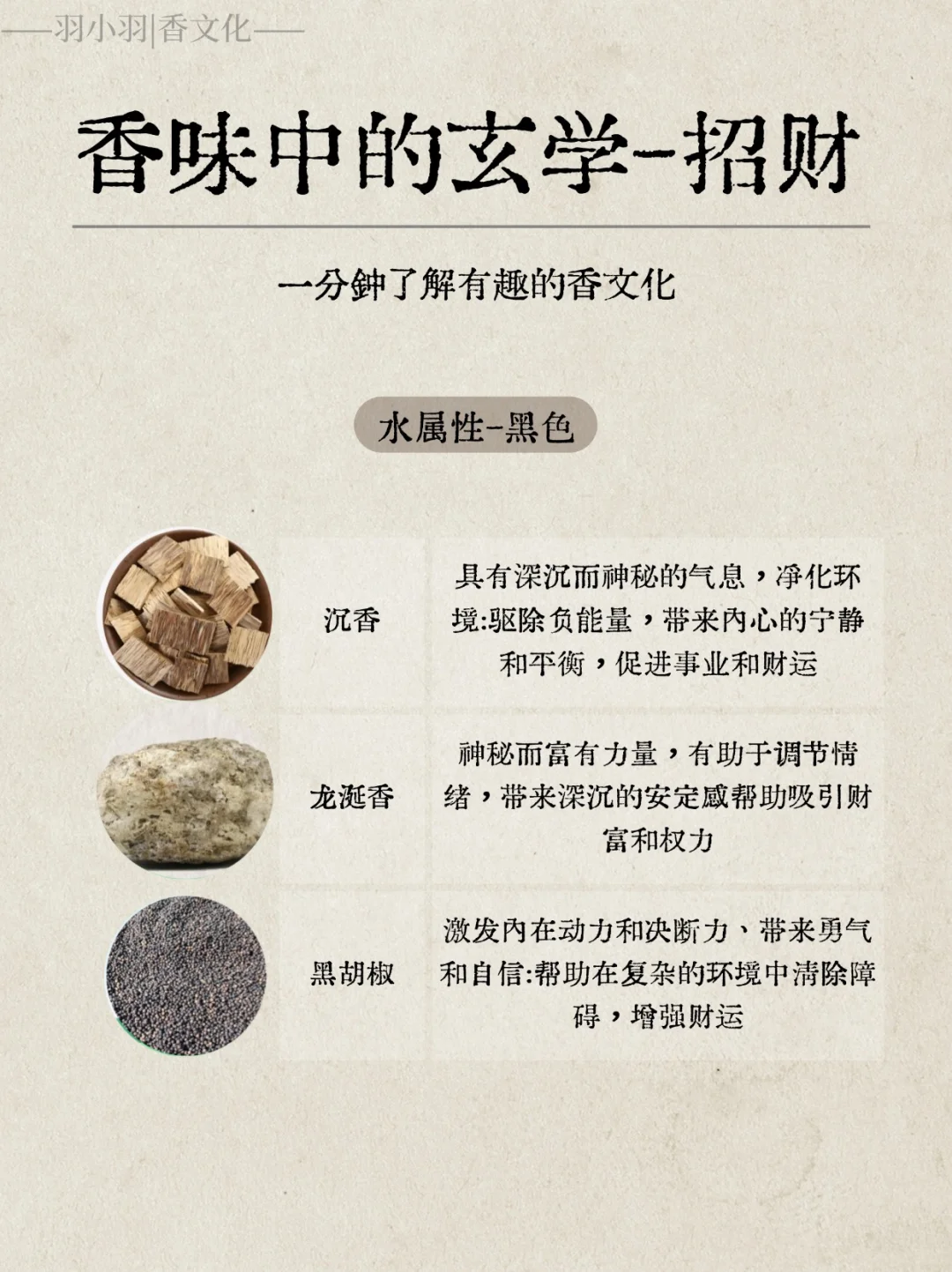 香味玄学-招财篇