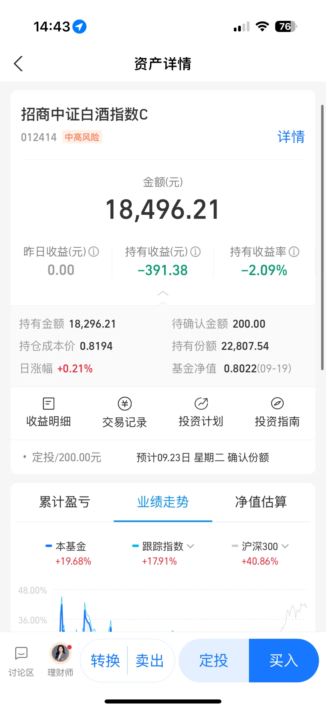 xhs上有些博主坚定看涨白酒的是托吗