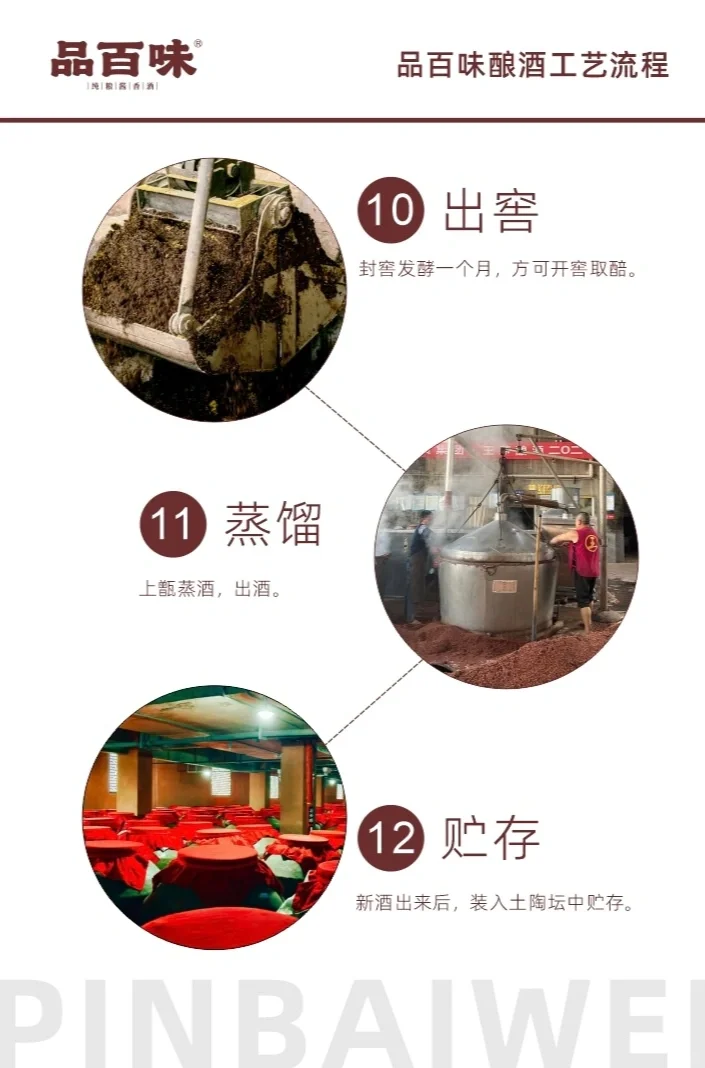 纯粮酱香酒酿制工艺流程