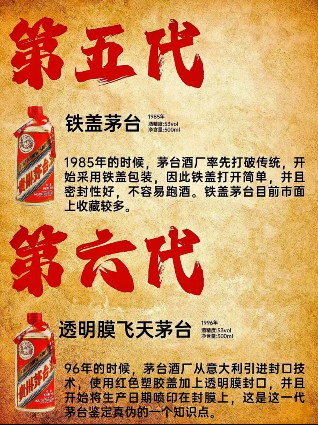 带你看看茅台更新史～了解茅台文化历史