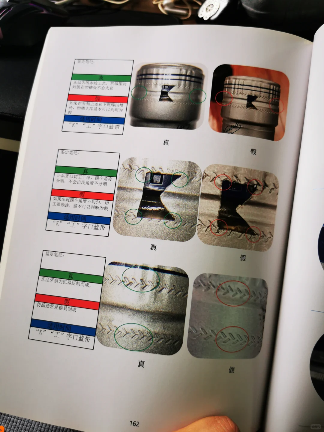 名酒鉴定入门，学习宝典！