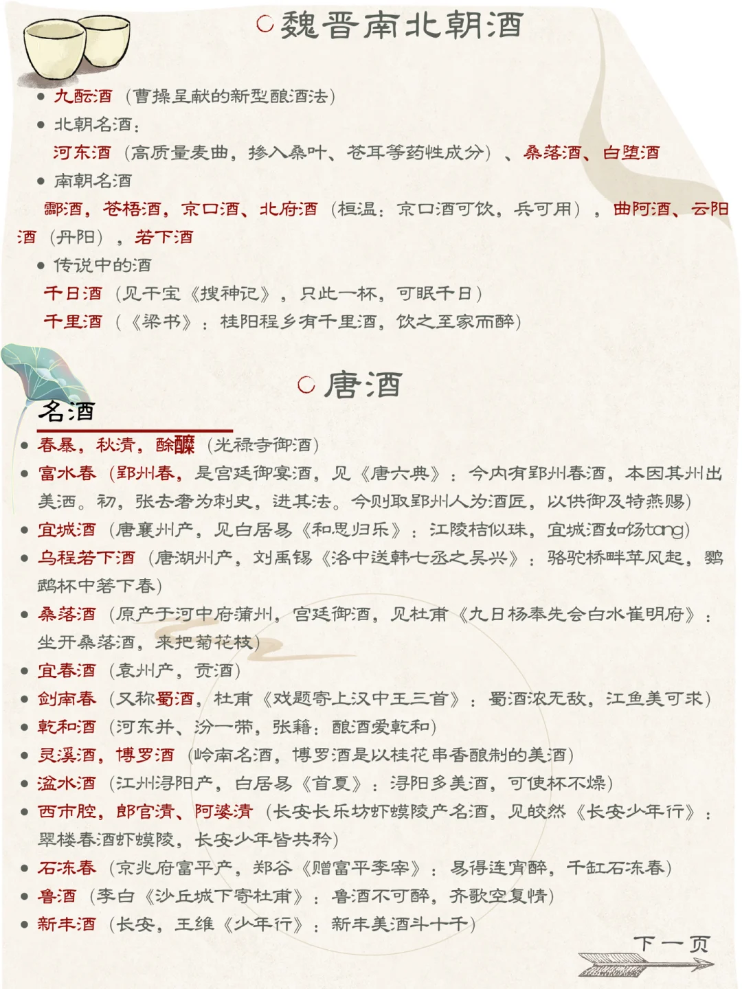 古人都喝什么酒(汉唐宋明清版)如何成为酒豪