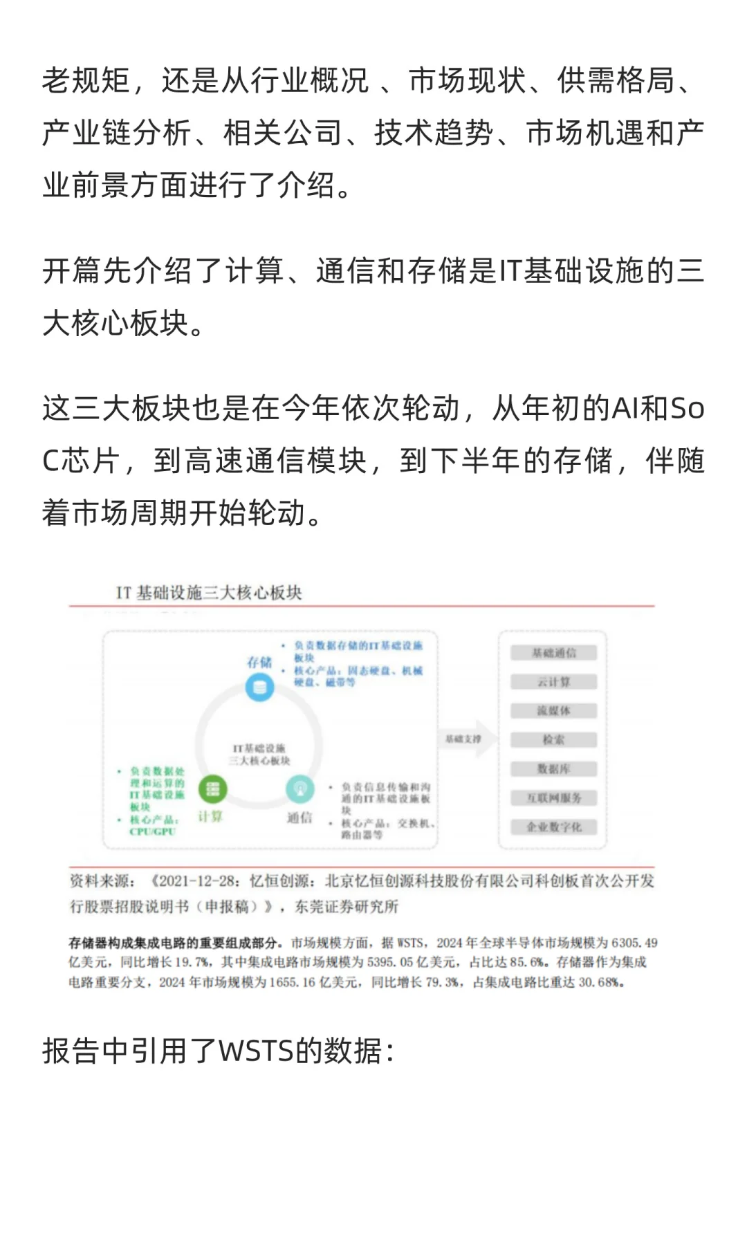 存储行业从入门到深度了解