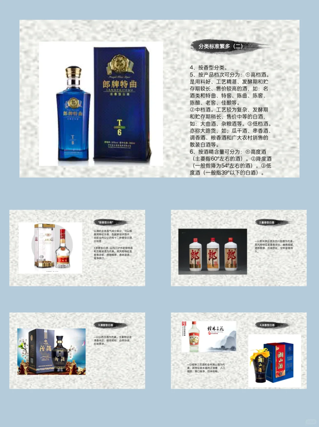 597中国白酒文化介绍ppt成品