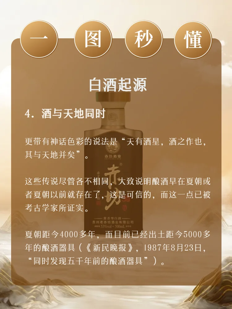 一图秒懂白酒的起源