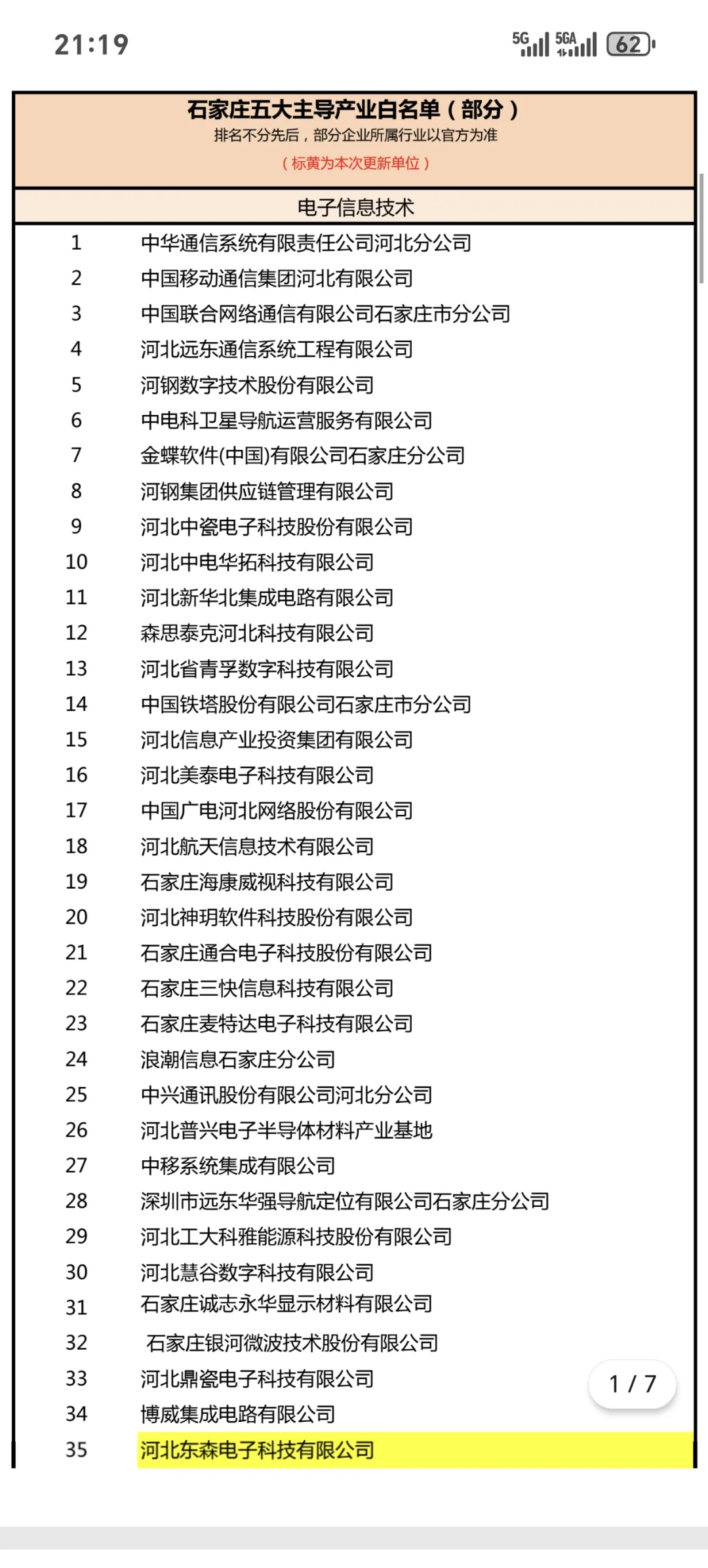 石家庄五大产业