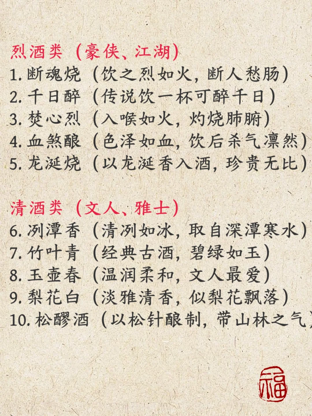 2️⃣7️⃣小说可用的30种酒名