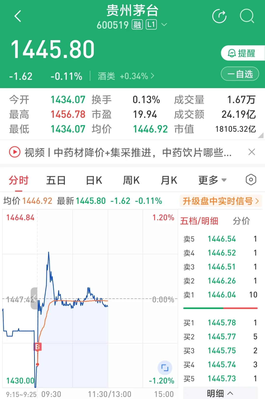 变成买白酒的老登了