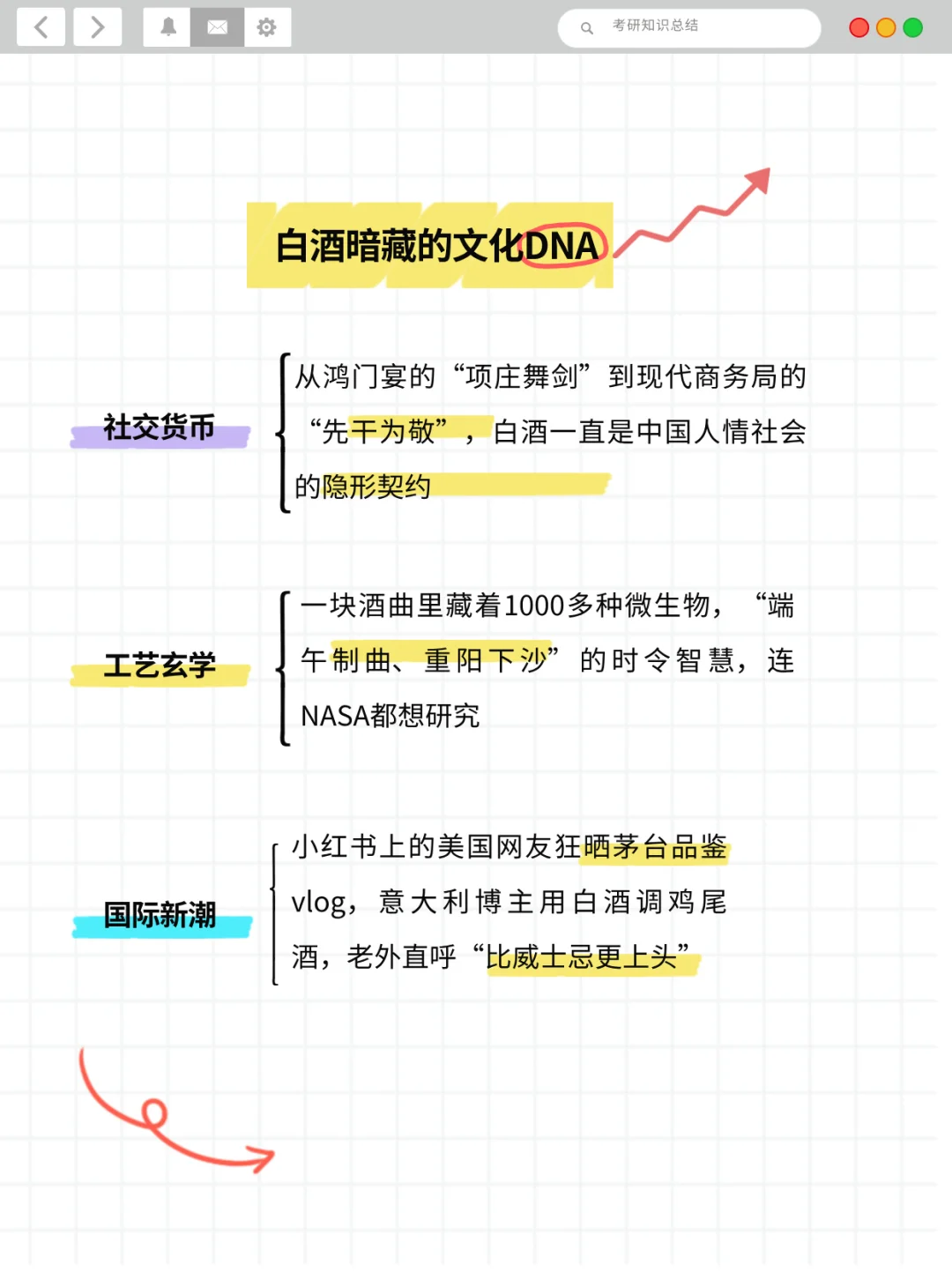 ?白酒的前世今生！千年历史里藏了多少秘