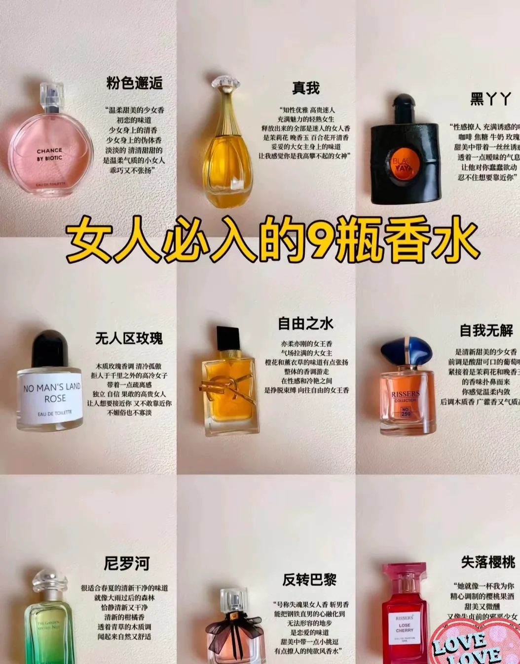 女生必用的九款香水-2月中旬法国??✈️中国