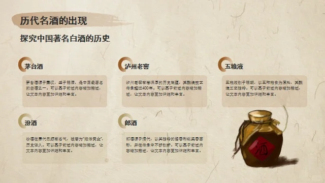 超高级❗️传统白酒文化介绍ppt课件❗️