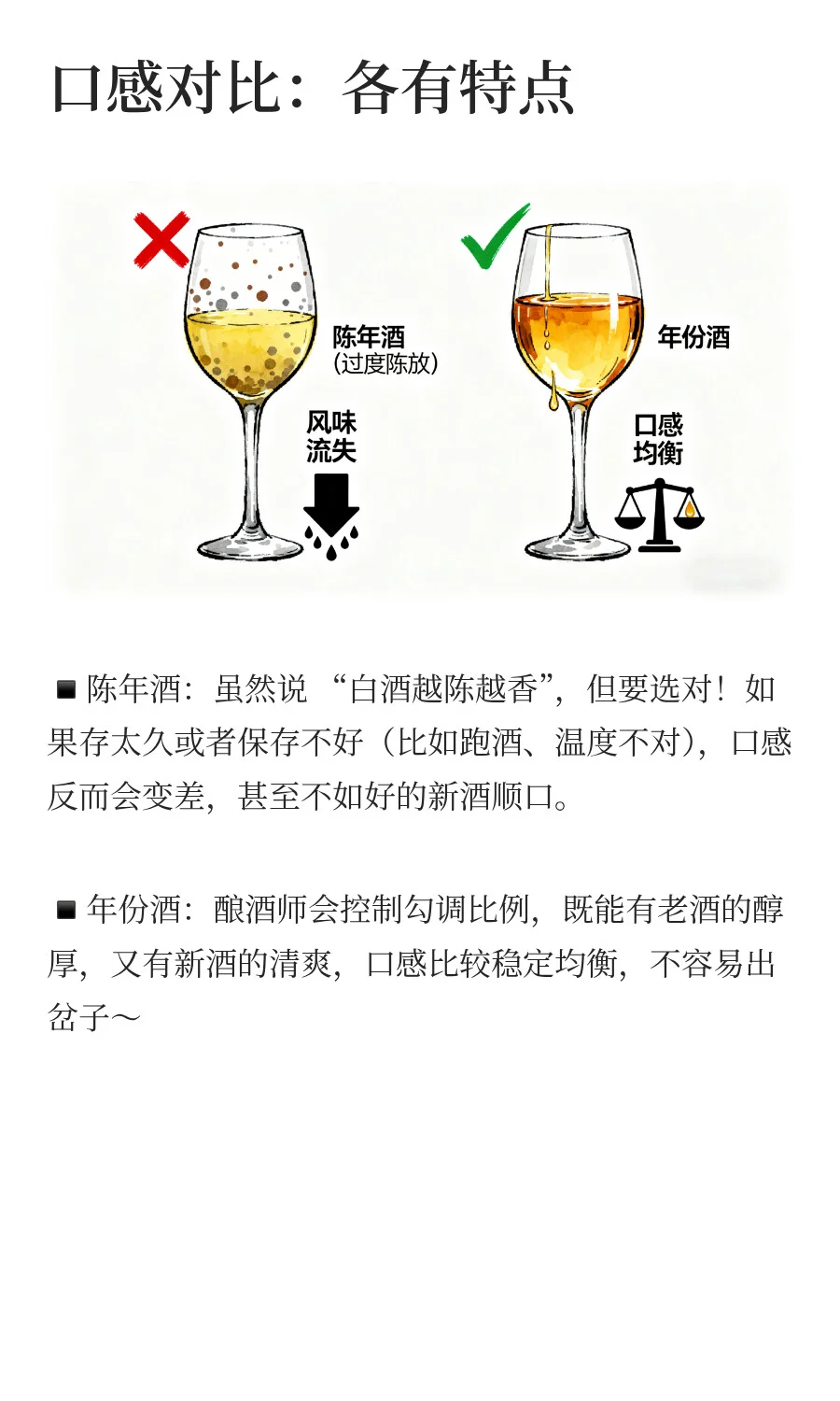 白酒小白必看｜年份酒 vs 陈年酒，别再傻傻