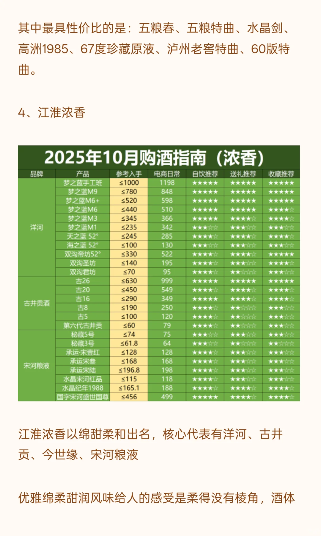 2025双11买酒攻略：今年酒价会漏到多少去？
