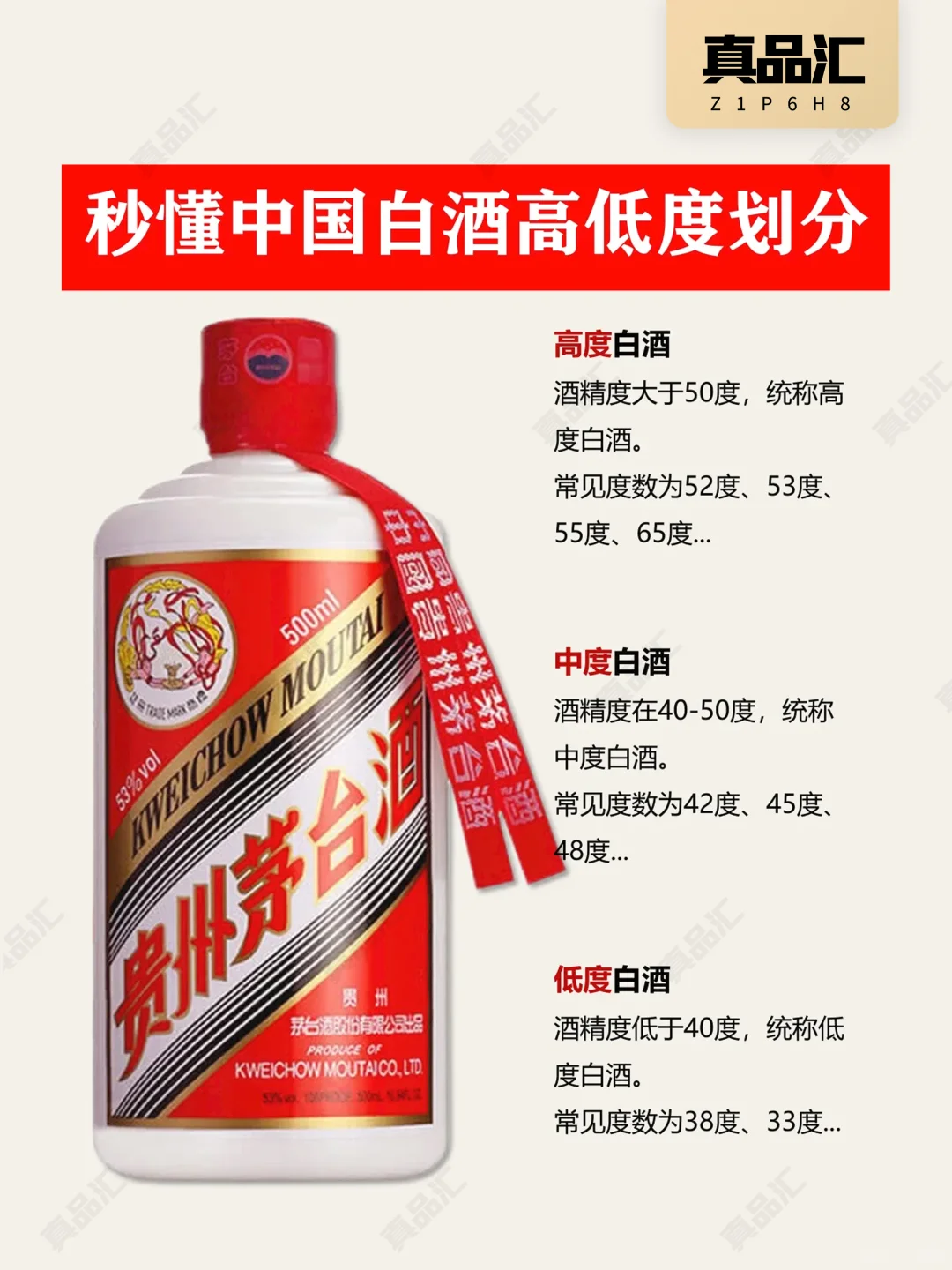 秒懂中国白酒高低度划分和历史来源?！