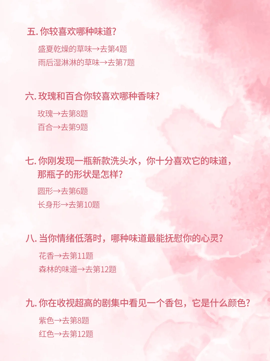 太准了！！！60秒测出你的本命香‼️