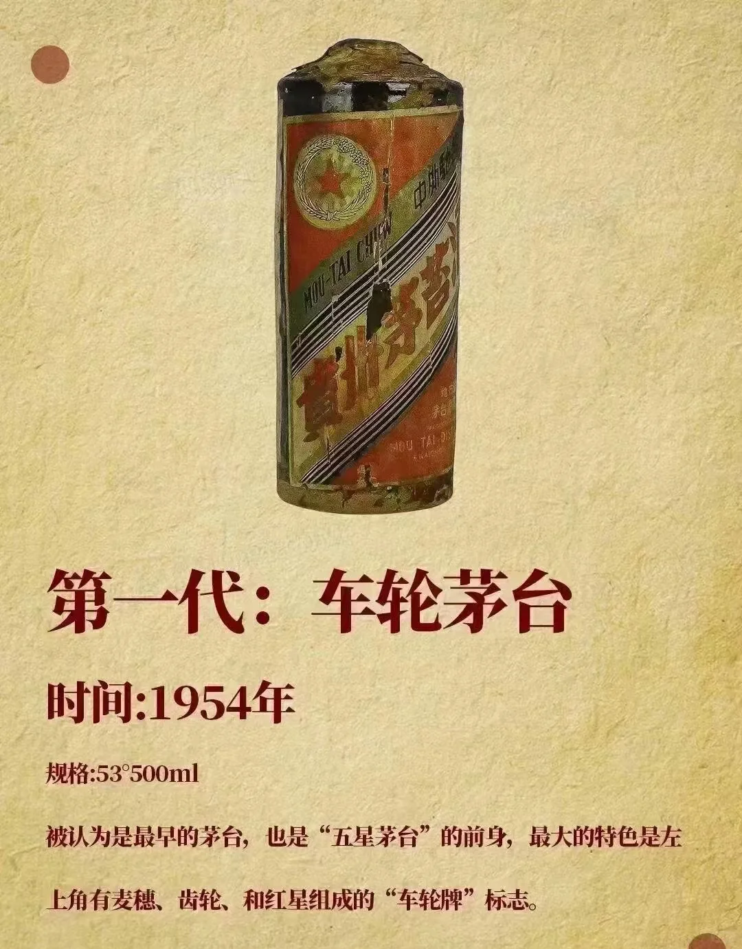 您知道茅台酒有多少个品种嘛