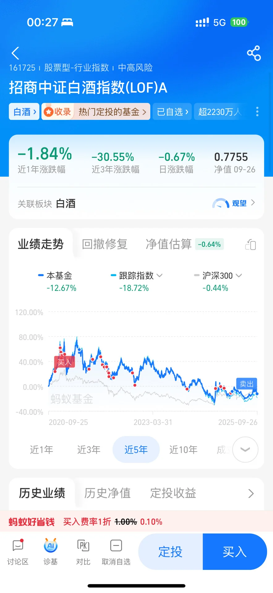 9.29复盘 个人思路计划