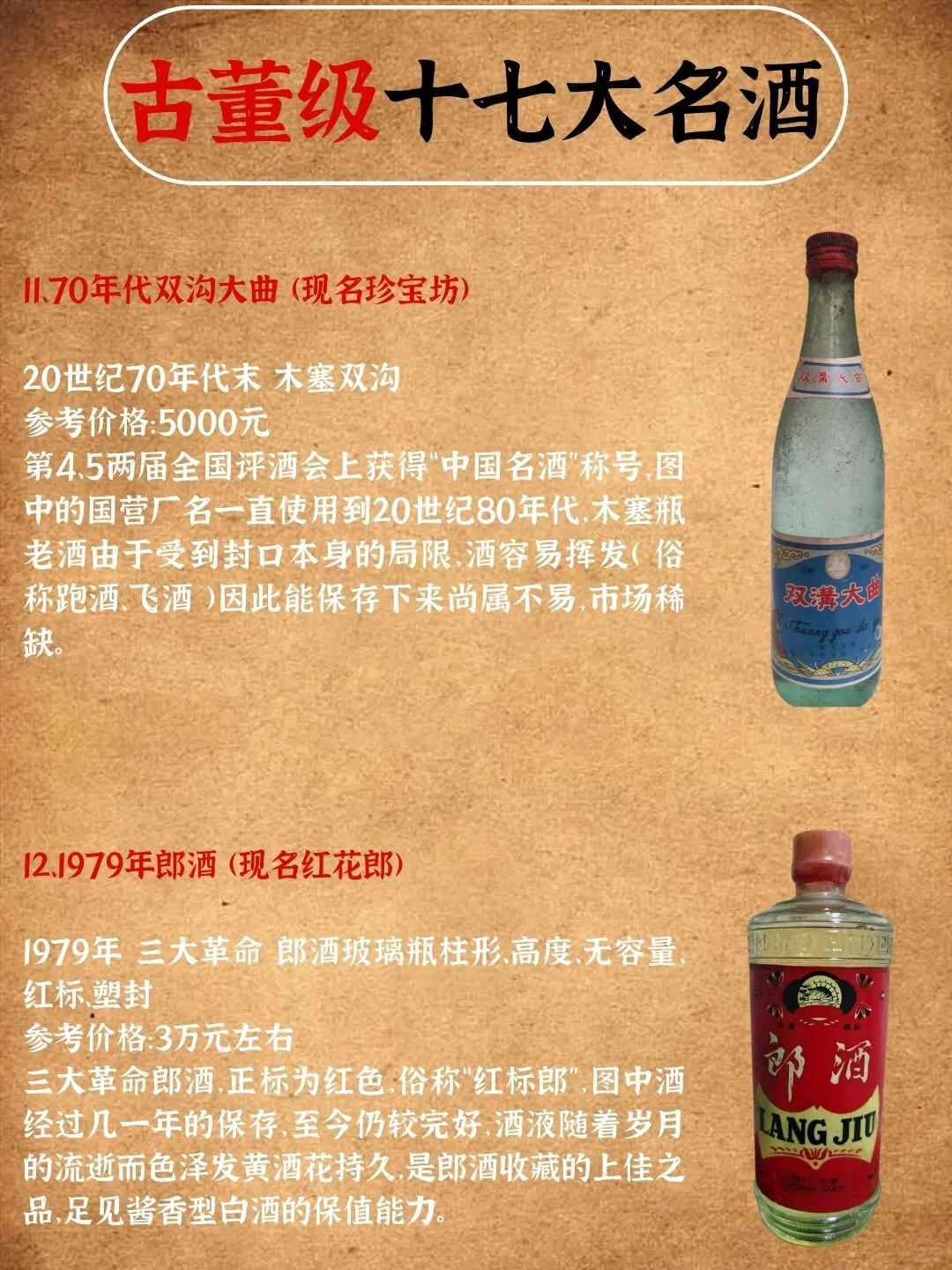 名酒收藏指南｜十七大古董级名酒？你知道吗？