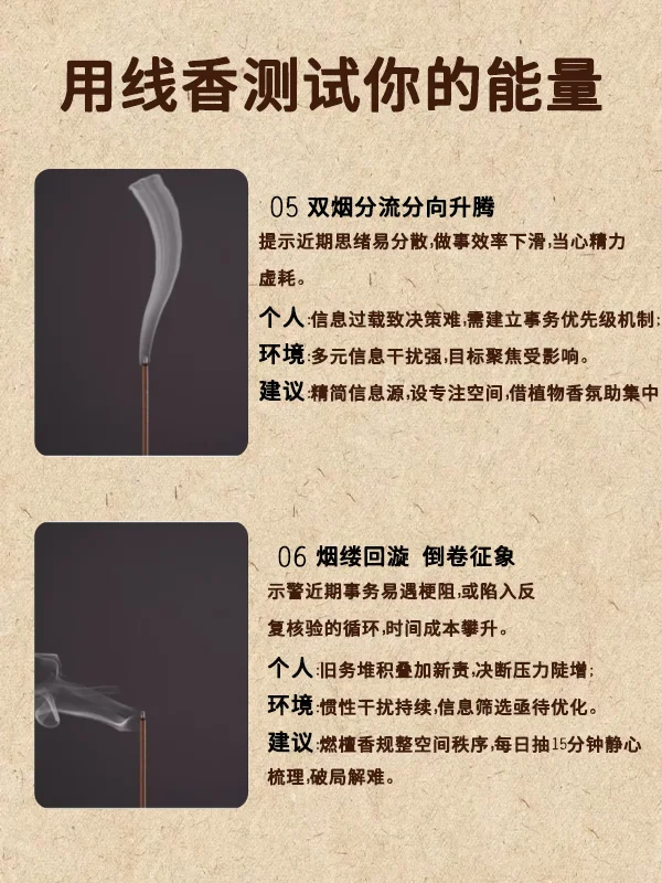 线香--六种烟雾状态的寓意