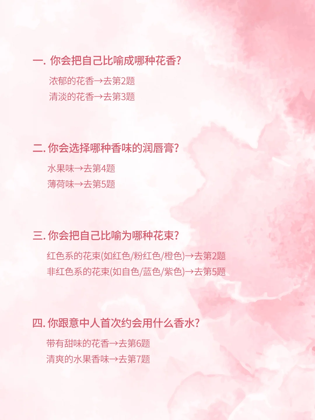 太准了！！！60秒测出你的本命香‼️