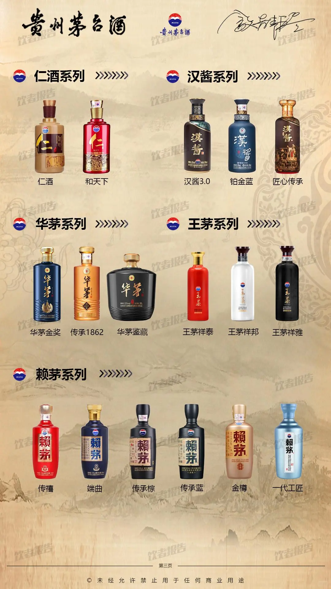 走进“茅台”发展史