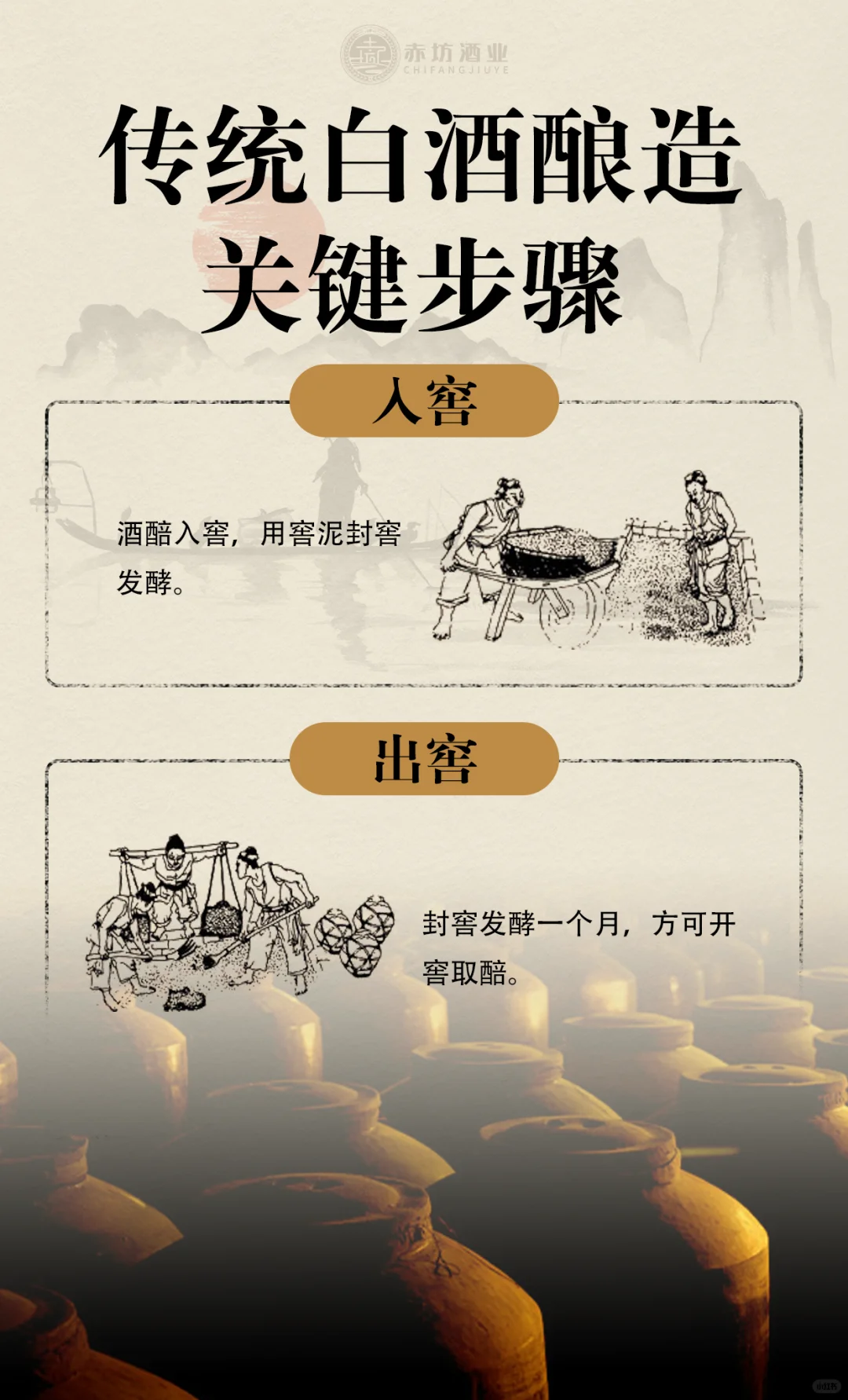 ? 传统白酒酿造全流程揭秘！