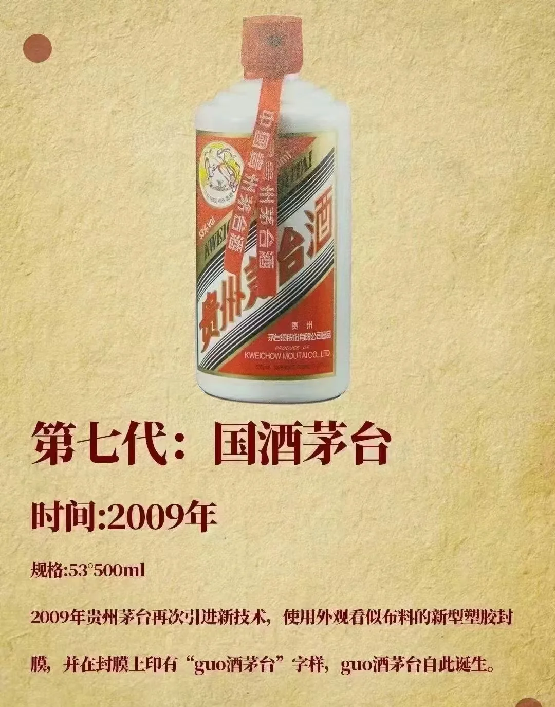 您知道茅台酒有多少个品种嘛