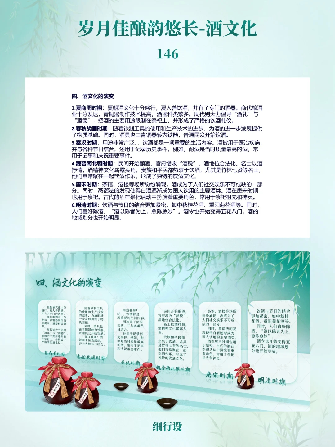 酒文化ppt制作，绿色ppt设计风格欣赏